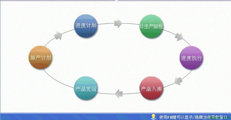 宏达生产运营管理系统下载|宏达生产运营管理系统 v5.0.15 正式版_绿盟市场_绿色软件联盟