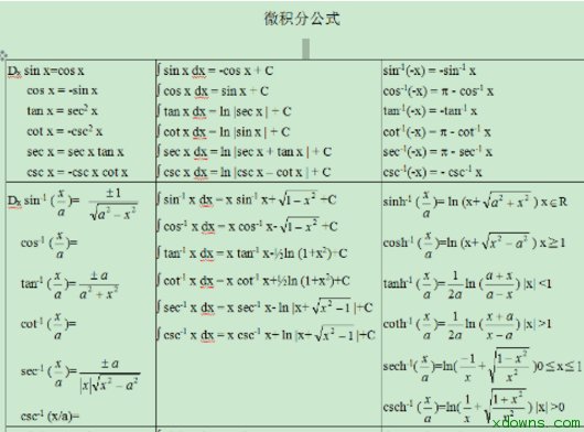 常用微积分公式大全