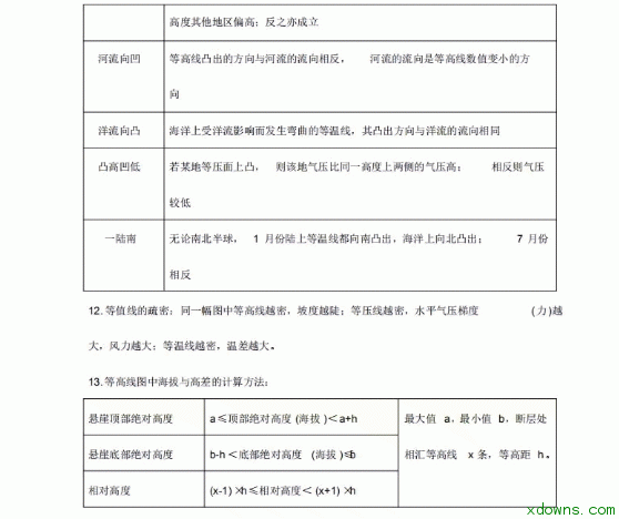 高中地理人口小论文_高中地理小论文