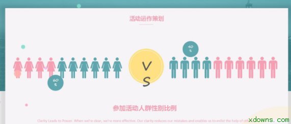市场人口学ppt_股票市场 ppt模板 海通 牛市(2)
