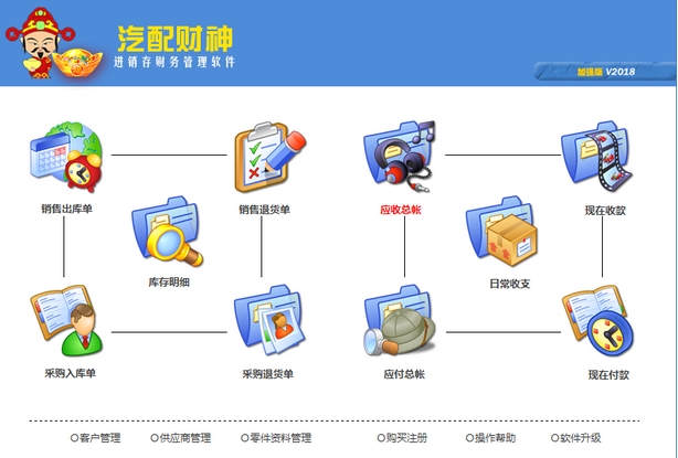 华西村人均收入_2018年汽配人均收入(2)